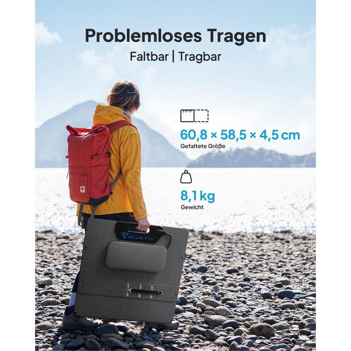 Портативна електростанція BLUETTI Elite 100 з сонячною панеллю 200W: 1024Wh, LFP акумулятор, 1800W (3600W пік), для кемпінгу та резервного живлення