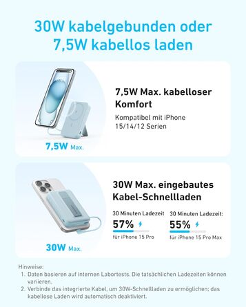 Магнітний павербанк Anker Zolo 10 000 мАг, швидка зарядка 30 Вт, кабель USB-C, підставка, чорний