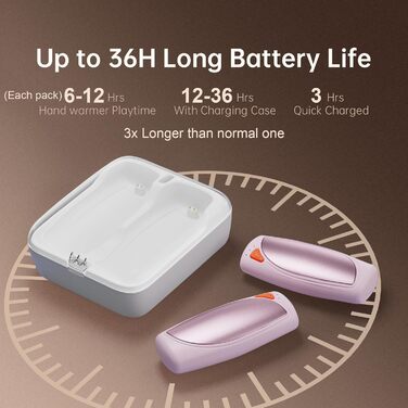 Електричні грілки для рук COTOP, 2 шт. з зарядним кейсом, 14000 мАг, 3 режими нагріву до 56°C, для катання на лижах, кемпінгу, рожеві