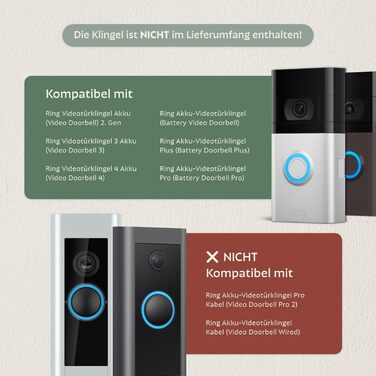 Персоналізоване дзвоник для Ring Doorbell 2, 3, 4 – акрилове табличко з іменем для поштової скриньки – табличка на двері з гравіюванням – прямокутна табличка для поштової скриньки