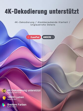 Mini проєктор 1080P з WiFi, Bluetooth, Dolby Audio та автофокусом, XuanPad, 210° обертання, фільтр пилу та система охолодження