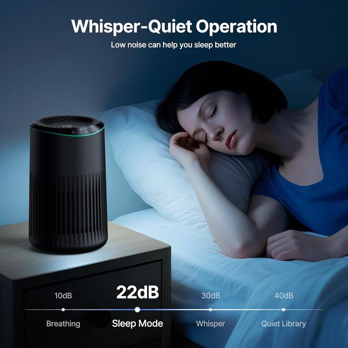 Повітряний фільтр для спальні, офісу, кімнати курця, для алергіків, білий, 1 шт., 3 режими