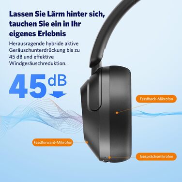 Бездротові накладні навушники EarFun Wave Pro, ANC, Hi-Res Audio, LDAC, акумулятор 80 год, 5 мікрофонів, чорний