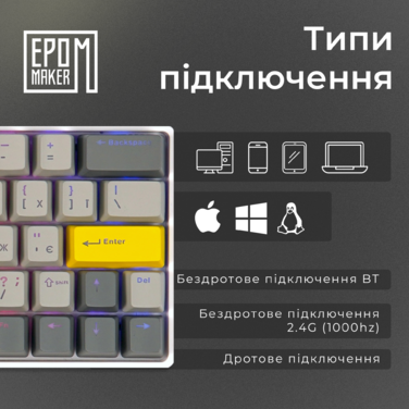 Клавіатура механічна бездротова EPOMAKER EP64 Mulan White (EP64-W-M)