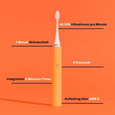 Електрична зубна щітка My Variations: акумуляторна, 5 режимів чищення, таймер 2 хв, чорна