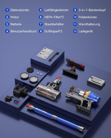Акумуляторний пилосос H9 58000 Па, 650 Вт, 80 хв, бездротовий з LED-дисплеєм, для шерсті тварин, килимів та підлоги, синій