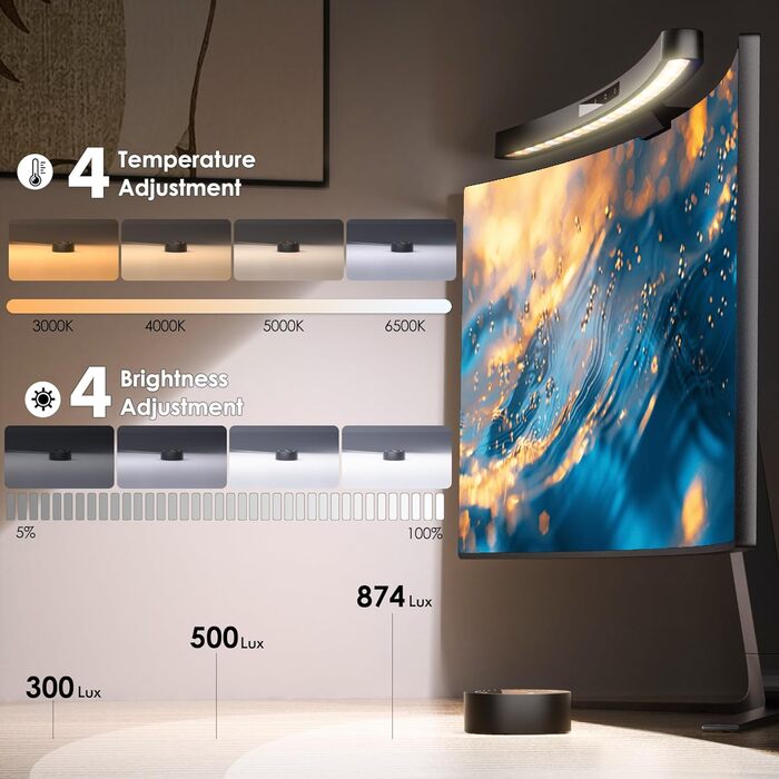 Світлодіодна лампа для монітора Quntis Curved 38см з сенсорним керуванням та пультом, захист від синього світла, регулювання яскравості, для офісу та дому