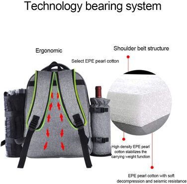 Набір для пікніка на 4 особи з ізольованим холодильним відділенням, сірий. Багатофункціональний рюкзак для пікніка, кемпінгу та відпочинку на природі.