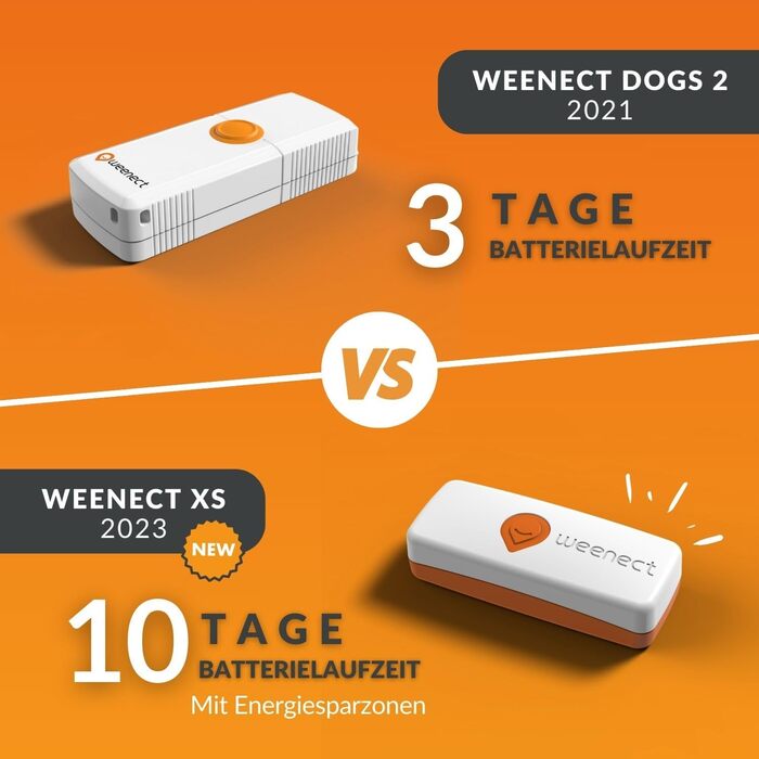 Трекер для собак Weenect XS Відстеження в режимі реального часу Найменший трекер на ринку Підписка Водонепроникний білий