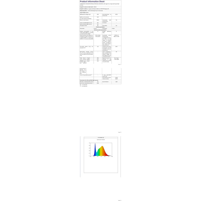 Світлодіодна настільна лампа Eaxus, зміна кольору RGB, затемнення, сенсорний, годинник, календар, температура, мідь