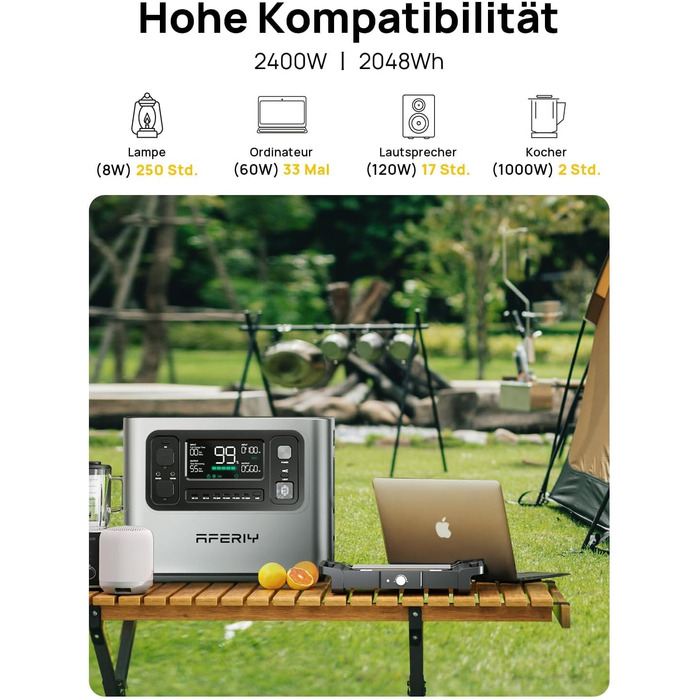 Портативна електростанція AFERIY 3840Wh з LiFePO4 акумулятором, USV, 3 виходи 3x230V AC (7200W пікова потужність), 2200W швидка зарядка, для кемпінгу та подорожей