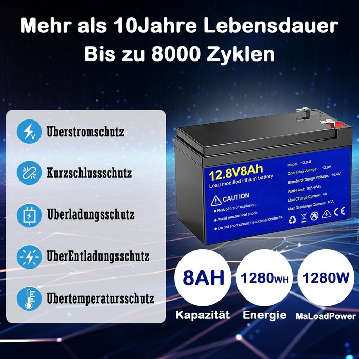 Акумуляторна батарея Lifepo4 100Ah 12V з 15000 циклами та захистом BMS, заміна на свинцево-кислотну (12,8 В/8 Агод)