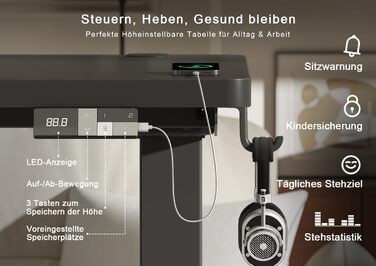 Електричний підйомний стіл Devoko 160x80 см, ергономічний комп'ютерний стіл для роботи стоячи та сидячи, стільниця 25 мм, подвійний мотор, пам'ять, USB-C (Чорний)