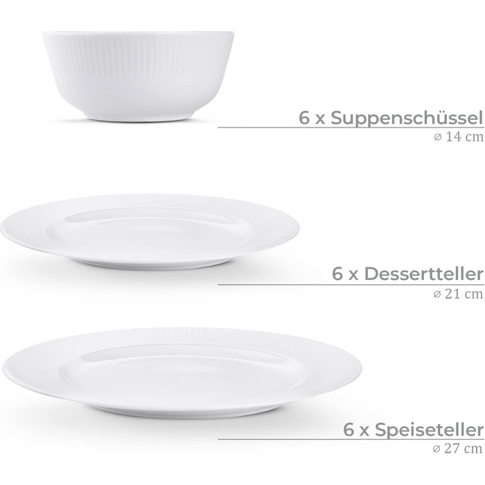 Набір посуду Konsimo Combi на 12 персон Набір тарілок LARIS Modern 36 предметів Столовий сервіз - Столовий сервіз та набори посуду - Комбінований столовий сервіз 12 персон - Сімейне обслуговування - Барвистий посуд Посуд (білий, на 6 персон)
