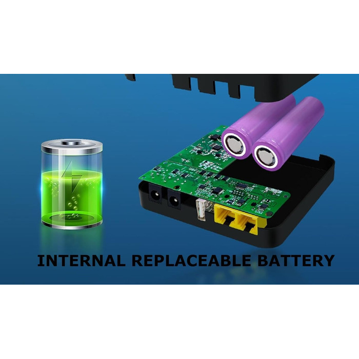 Mini UPS з внутрішньою батареєю високої ємності: 5V/9V/12V/PoE виходи для роутерів, камер, сигналізації