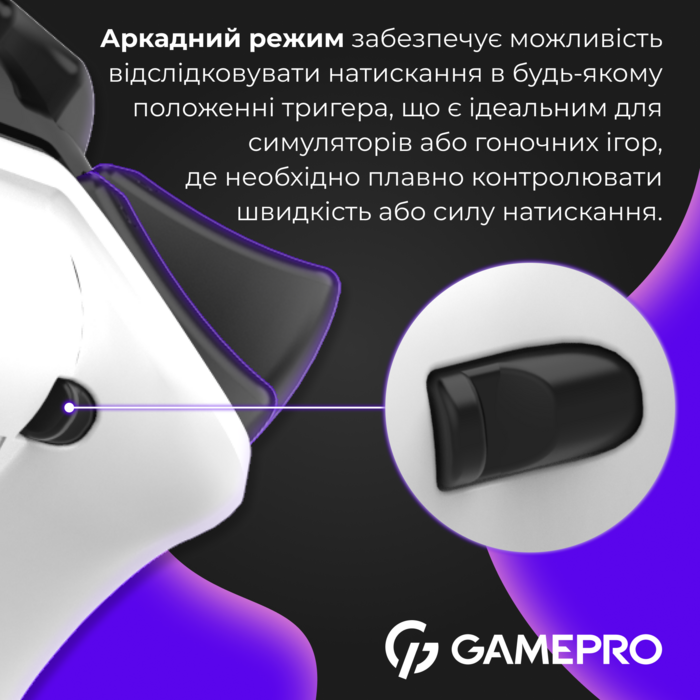 Бездротовий геймпад GamePro GPX13W