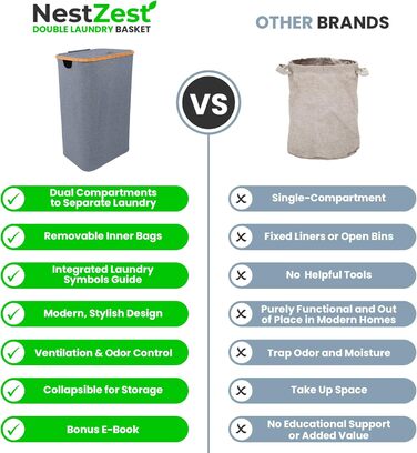 Кошик для білизни Nest Zest 100L з кришкою, 2 відділення для сортування, з інструкцією по догляду та 2 знімними внутрішніми кишенями, з бамбуковим обідком, Оксфордська тканина (Сірий)