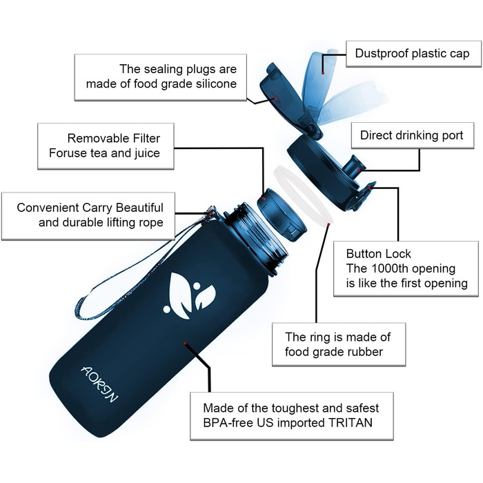 Пляшка для пиття AORIN - 350 мл / 500 мл / 750 мл / 1 лпляшка для води без BPA та герметична спортивна пляшка з тританомдоросліпляшка для пиття для дітейфітнес, біг, йога, велосипед, Відкритий (1000 мл, чорниця)