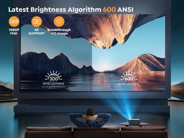 YABER Проектор для дому, 1080P Full HD, підтримка 4K, автофокус та корекція Keystone (низька яскравість)