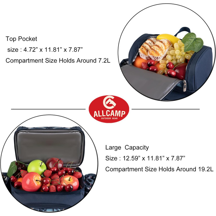 Набір для пікніка ALLCAMP Outdoor Gear на 4 особи, блакитний: рюкзак, деки, посуд, тримач для пляшок/вина