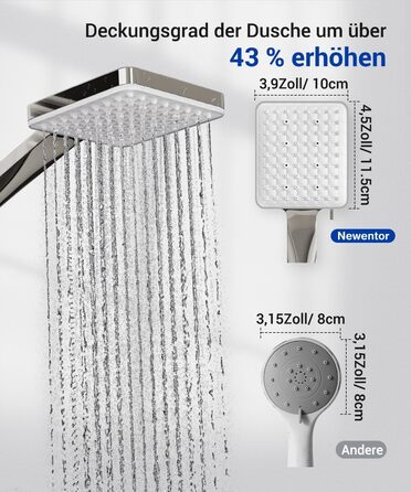 Насадка для душу Newentor з 6 режимами, велика, економна, високого тиску, позолочена (з шлангом 1,5 м)