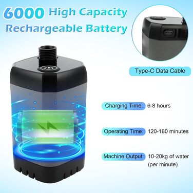 Портативна душова кабіна для кемпінгу з акумулятором та насосом, 6000mAh. Модель для відпочинку, подорожей, автомийки. З набором душової лійки та шлангом, складаний бак.