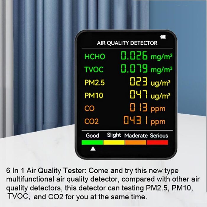 Монітор якості повітря 6-в-1: PM2.5, PM10, TVOC. Прилад для дому, офісу, теплиці (білий)