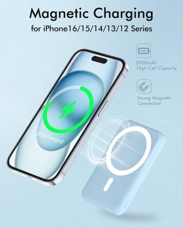 Швидка зарядка PD 20 Вт, Type-C, для iPhone 16-12 (Soft Blue), 5000mAh