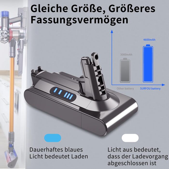 Змінна батарея SURFOU 4600 мАг для Dyson V10 SV12, сумісна з V10 Animal/Absolute/Motrhead/Fluffy