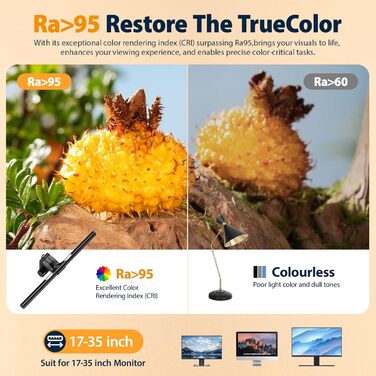 LED лампа для монітора з USB, сенсорне керування, захист від синього світла, регулювання яскравості та кольорової температури