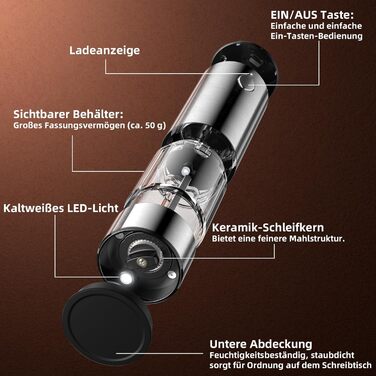 Електричні соляні та перечні млини WONMAKE з регульованим керамічним жорном, USB-зарядка, LED-підсвічуванням, великим об'ємом, з нержавіючої сталі