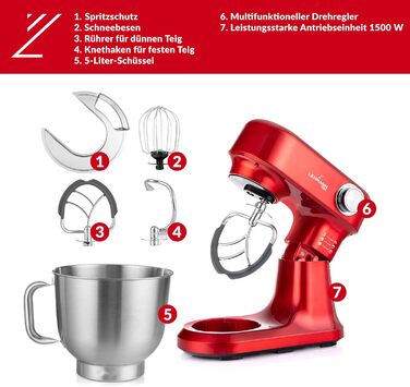 Кухонна машина Lehmann - планетарний міксер з набором аксесуарів - 3 насадки, кришка-розбризкувач, чаша 5л, 12 швидкостей, захист від перегріву, неслизька, червона
