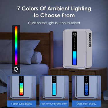 Електричний осушувач повітря 2500 мл, 3 швидкості, 2 режими, таймер 48 год, авто-стоп, захист від замерзання, для спальні та ванної кімнати