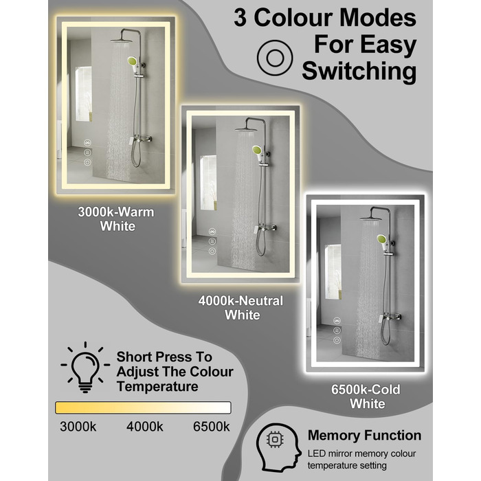 Дзеркало для ванної кімнати Habison з підсвічуванням LED, 50x70 см, сенсорне керування, димування, 3 колірні температури, функція пам'яті, проти запотівання, Bluetooth, матова центральна частина