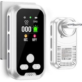 Датчик газу та CO з розеткою для дому: детектор CO та газу, газовий детектор для будинку, виявлення витоку газу (природний газ, LPG, метан, пропан, бутан), білий, HD11-CG-NEW