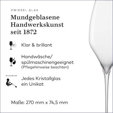 Шампанське склянка Zwiesel Glas Alloro (набір 2 шт), ручної роботи, з мусієвим точкою, склянка з кришталю Tritan® для ігристі вина (арт. 122175)