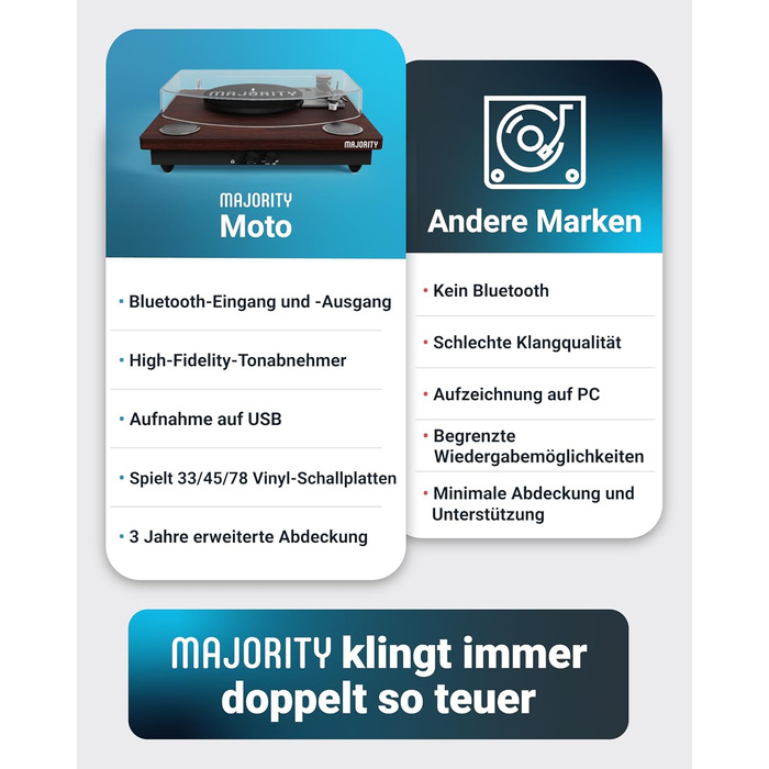 Вініловий програвач Majority Moto з Bluetooth, динаміком, USB-записом, касетою, адаптером 45 RPM та фетровим килимком