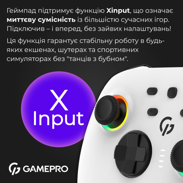 Бездротовий геймпад GamePro GPX13W
