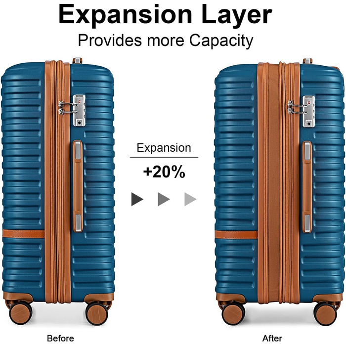 Набір валіз Joyway 6шт з жорстким корпусом, beauty-кейс, косметичка, 4 колеса, TSA-замок, морсько-коричневий (блакитний/коричневий), набір ручної поклажі 4шт