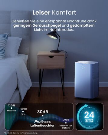 Про Breeze OmniDry - електросушарка для повітря з Wi-Fi, 12л/24г, з функцією сушіння білизни, датчиком вологості, таймером, проти цвілі, для приміщень до 25м²