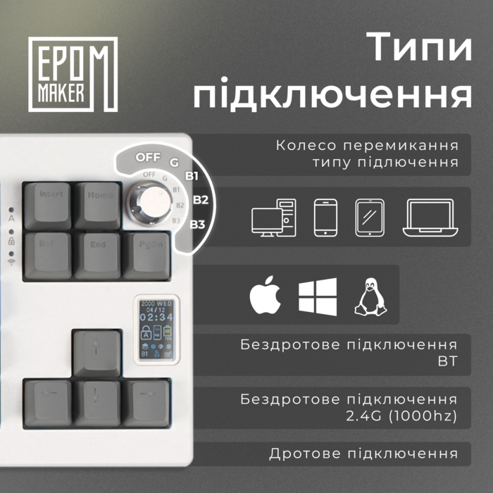 Клавіатура механічна бездротова EPOMAKER Shadow-X Mulan White (SHX-W-M)