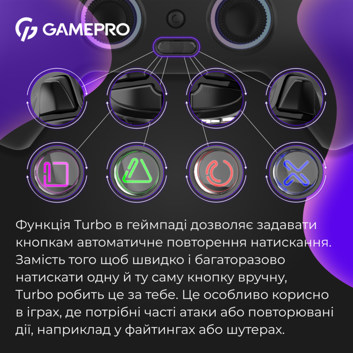 Бездротовий геймпад GamePro GPS20BDOC