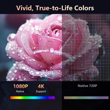 Міні-проектор Smart Beamer Mini: 4K, Netflix, Автофокус, 180° обертання, WiFi6, Bluetooth, Full HD 1080P, 600ANSI, для дому та вулиці