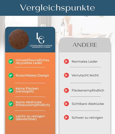 Набори серветок Garnier® з екологічного шкіряного матеріалу, 4 шт. – Миючі, стабільні, протиковзні – Виготовлено в Німеччині (круглі, темно-коричневі)