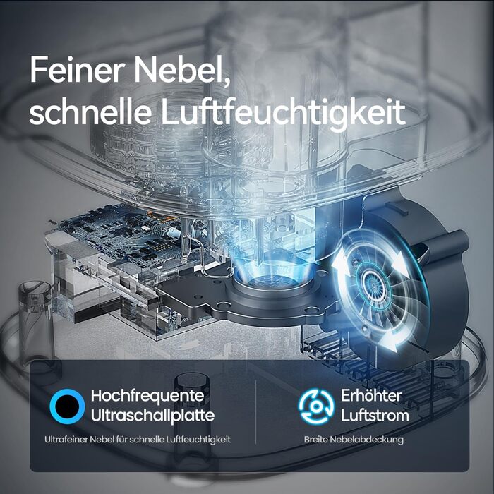 Зволожувач повітря автоматичний для спальні та великих приміщень 4.5л, з таймером, сенсором вологості, до 18 годин роботи, автовимкнення, 360° розпилення (Чорний)