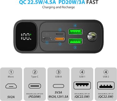 МАг, QC3.0 22.5 Вт, USB C PD20W, світлодіодний дисплей і ліхтарик, 50000