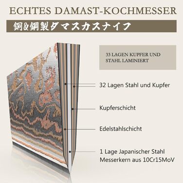 Набір кухонних ножів SHAN ZU Venus: 3 шт., 20 см, дамаск, ручка з міді, сталь 33 шари, ручна робота, японський кухонний ніж для професіоналів