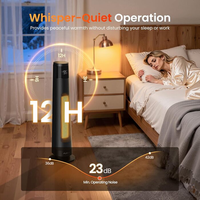 Електричний обігрівач PTC 2000W з керамічним нагрівачем, тихий, з термостатом та пультом дистанційного керування, ECO режим, 70° осциляція, 12h таймер, захист від перегріву та перекидання, чорний, 1 шт.