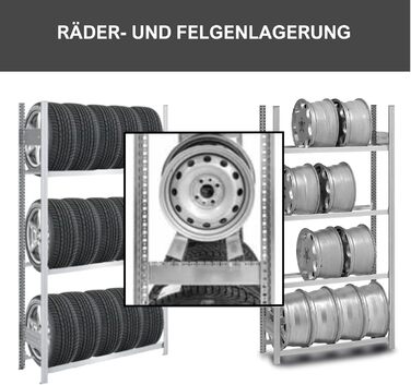 Стійка для шин PROREGAL PROEGAL - 200x106x43 см, 3 яруси, 150 кг навантаження, оцинкована, для гаража