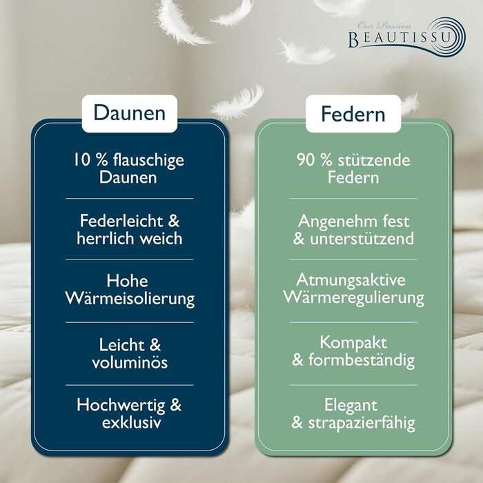 Пухова ковдра Beautissu 135x200 см, сезонна, з 100% пуху та пера, Made in Germany, сертифікація Oeko-Tex, Downpass, Nomite, бавовняний чохол, пральна машина, GF 135x200